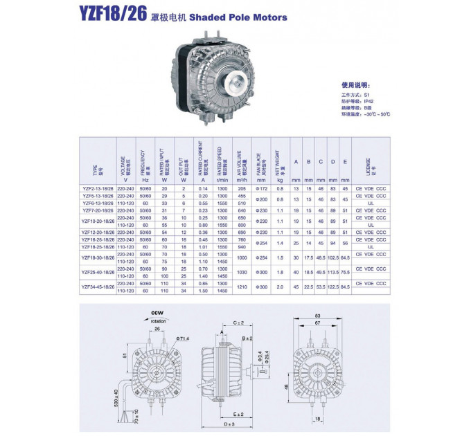 Микродвигатели Weiguang (Китай) YZF 10-20